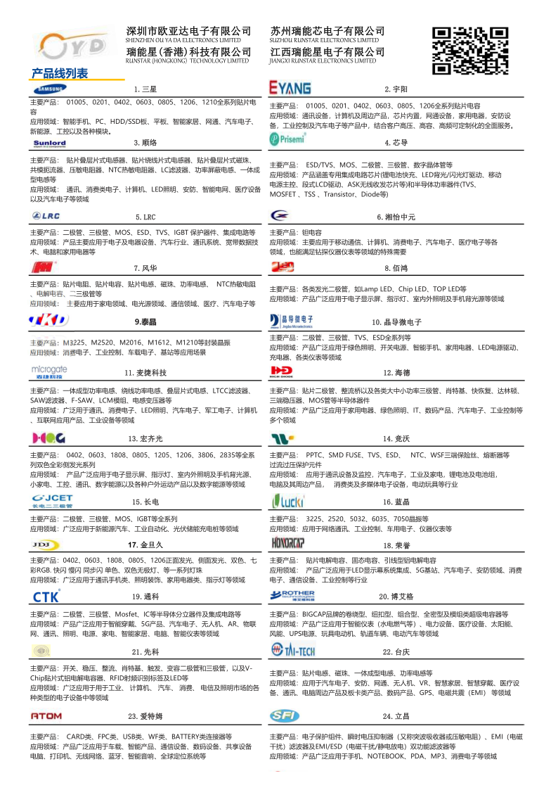 深圳歐亞達電子：臺慶貼片電感一級代理商的卓越服務(wù)